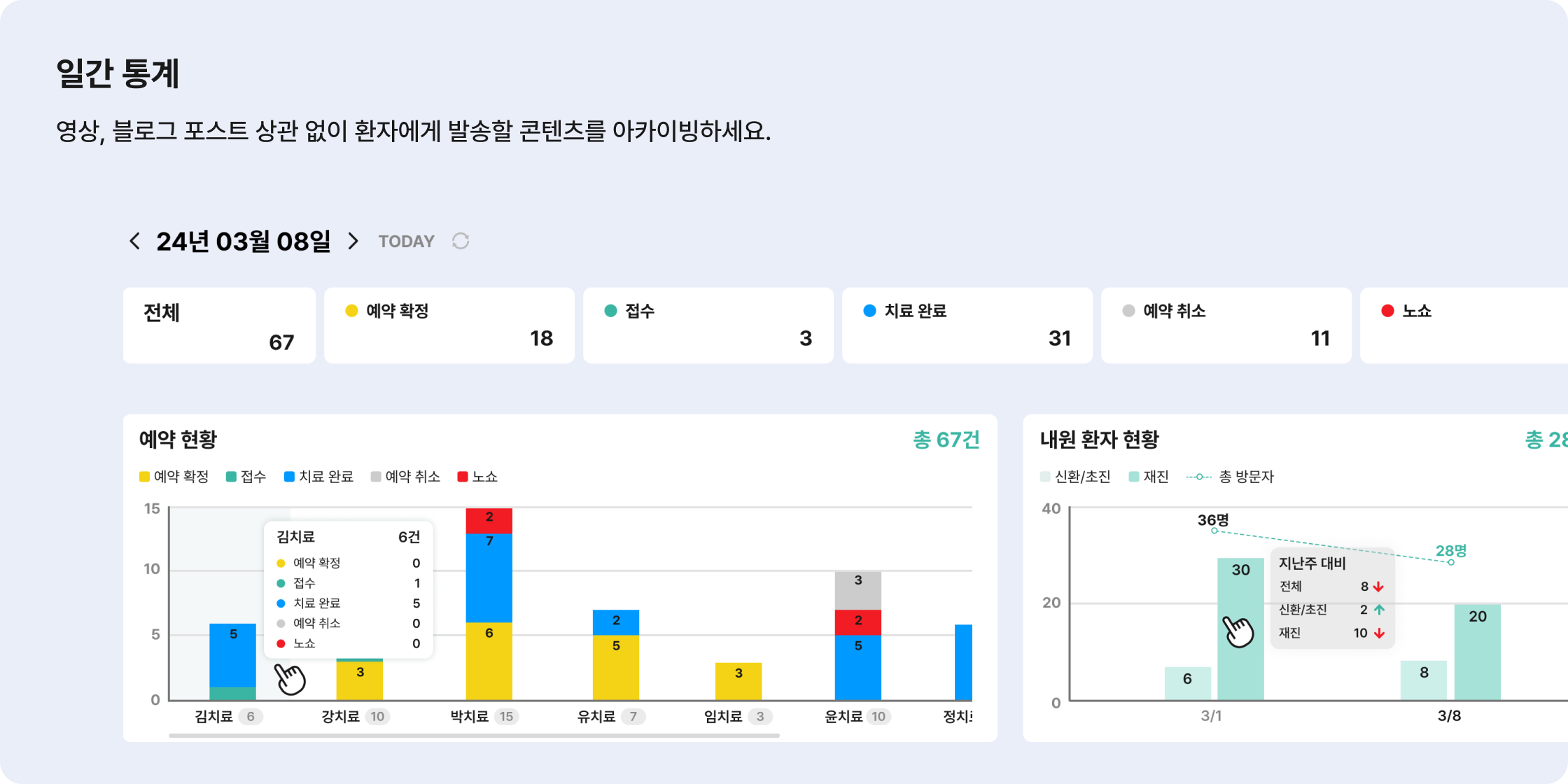 링크커넥션에서 제공하는 서비스