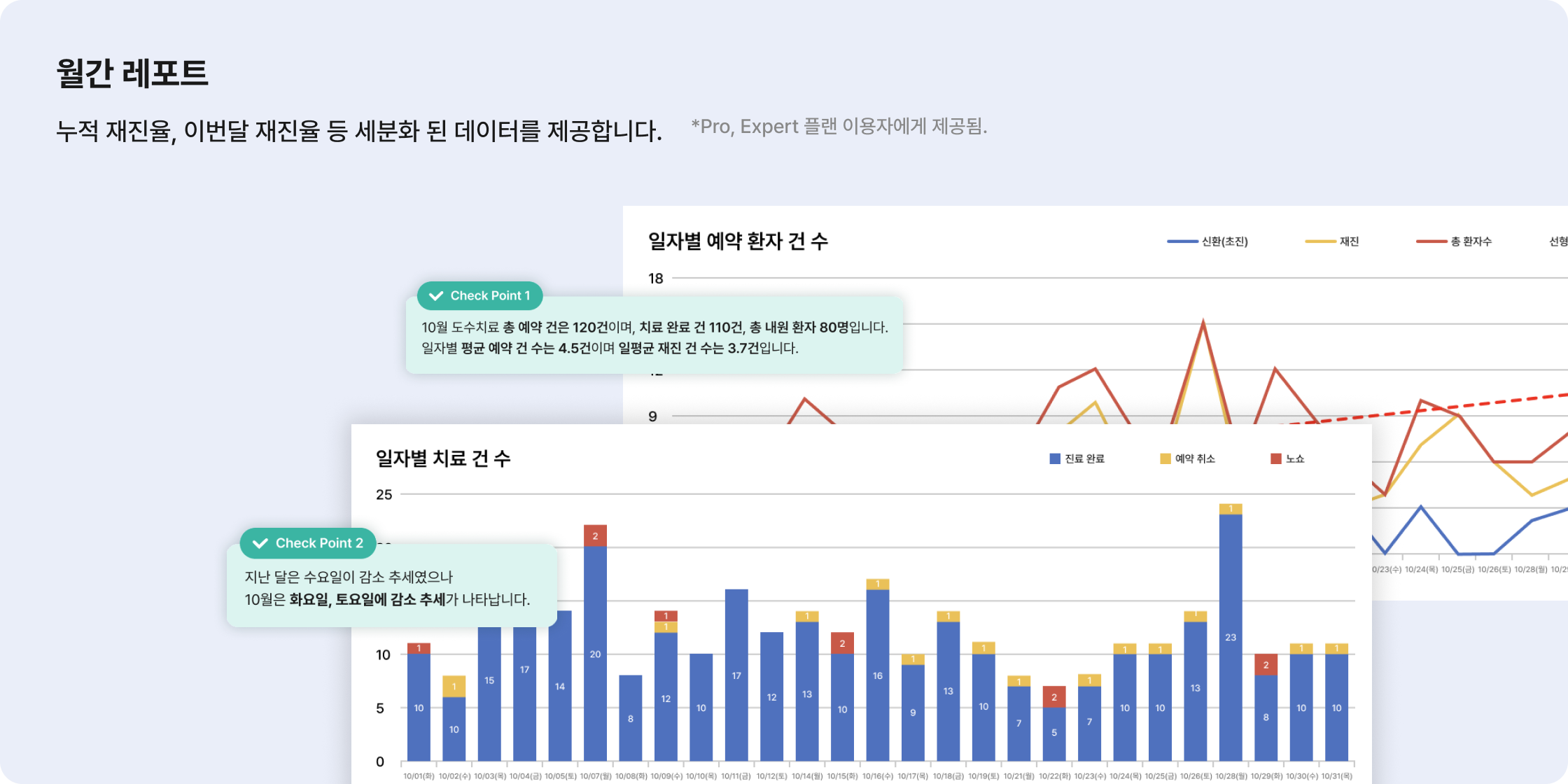 링크커넥션에서 제공하는 서비스