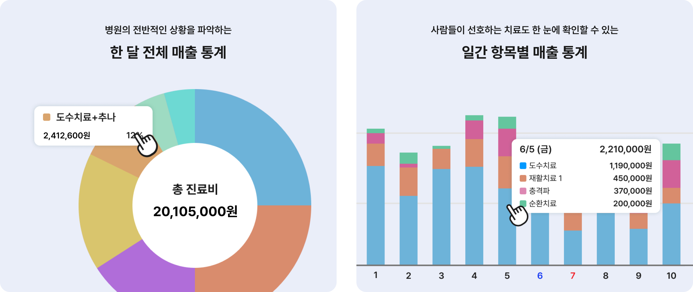 링크커넥션에서 제공하는 서비스